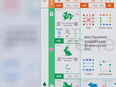 Chinese zodiac 12 earthly branches animal signs cheatsheet r06