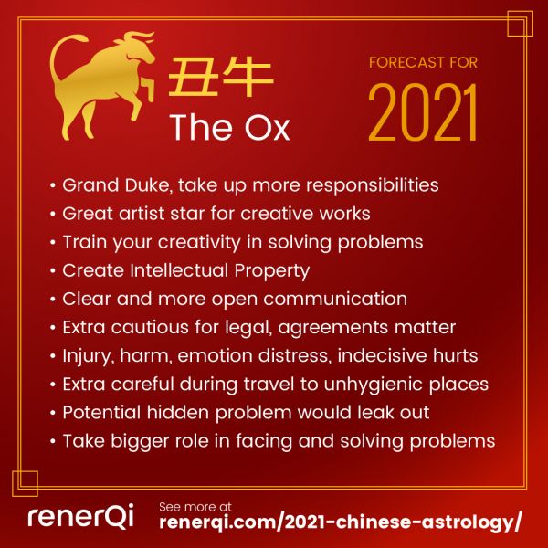 ox sign chinese zodiac 2021
