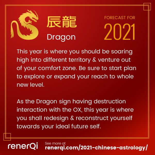 Dragon horoscope 2021