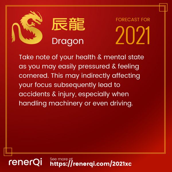 Dragon prediction in 2021