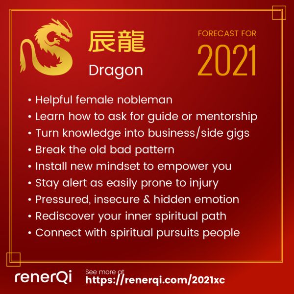 Dragon in 2021