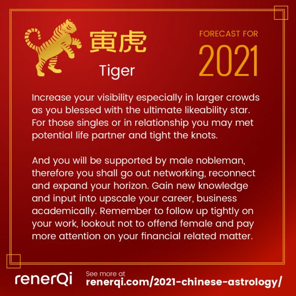 Tiger zodiac in 2021