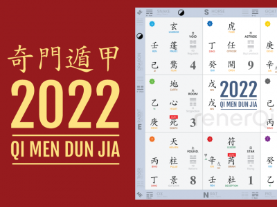 2022 Qi Men Dun Jia