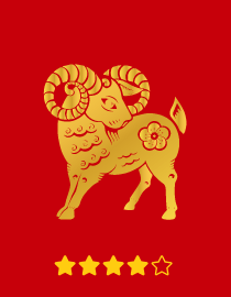 Goat Zodiac in 2023