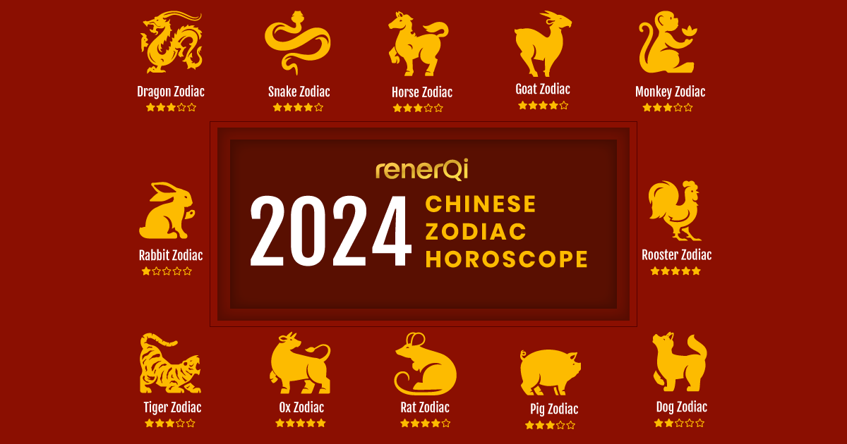 Chinese Zodiac Forecast 2025 Amani Jade