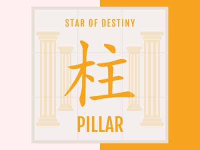 Qi Men Star Of Destiny Pillar