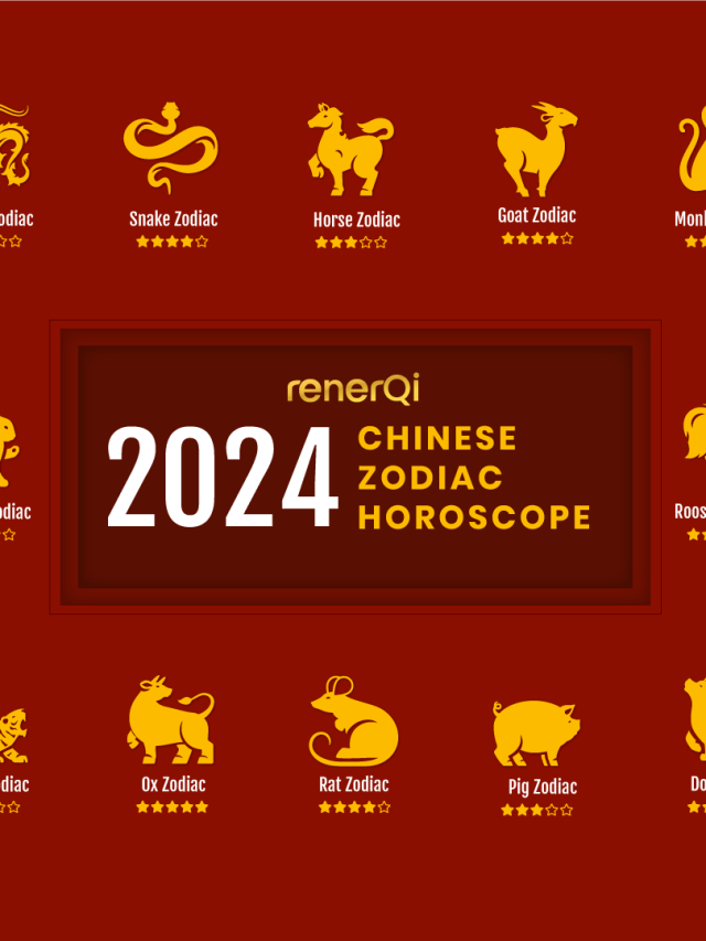 2024 Chinese Zodiac Predictions