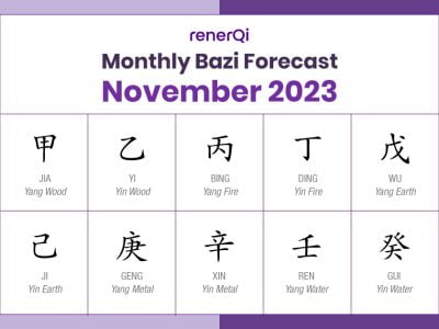 Bazi Monthly Forecast November 2023