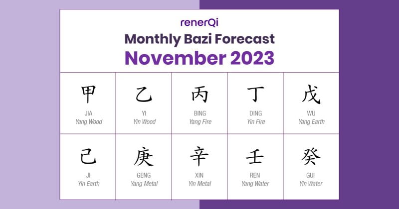 Bazi Monthly Forecast November 2023