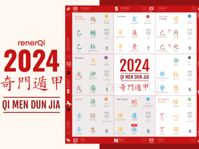 2024 Qi Men Dun Jia