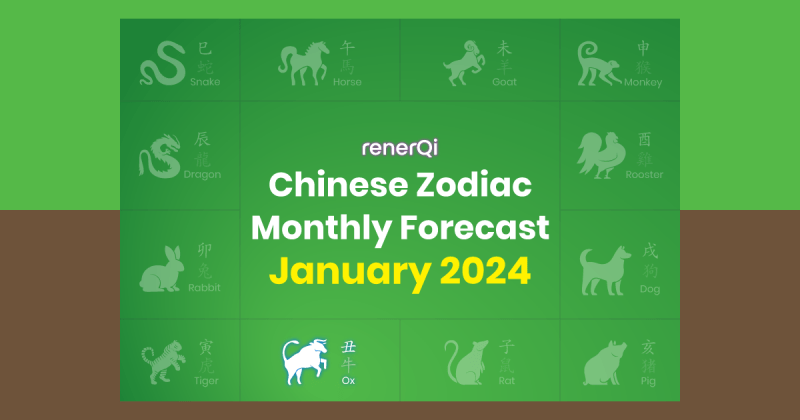 Chinese Zodiac Horoscope January 2024