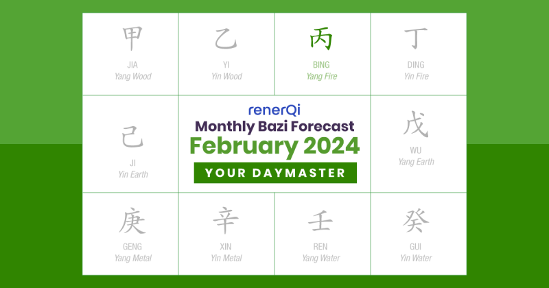 Monthly Bazi forecast February 2024