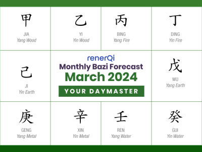 Bazi Monthly Forecast March 2024