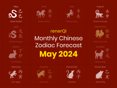 Chinese Zodiac Forecast May 2024