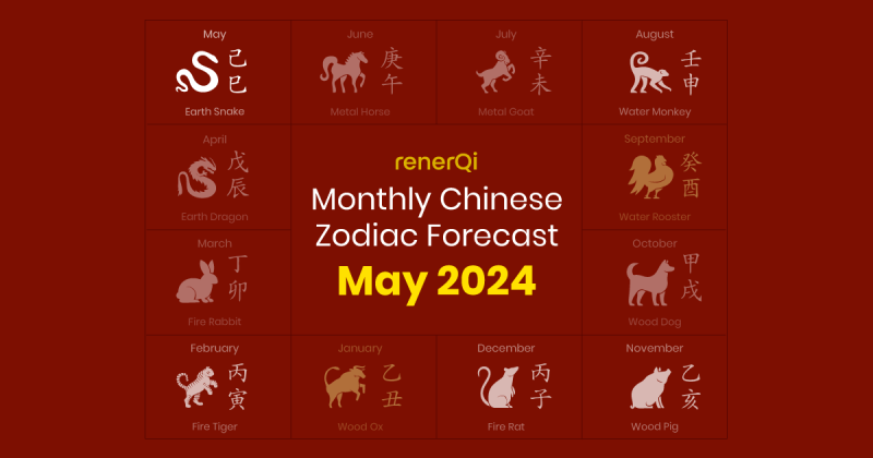 Chinese Zodiac Forecast May 2024