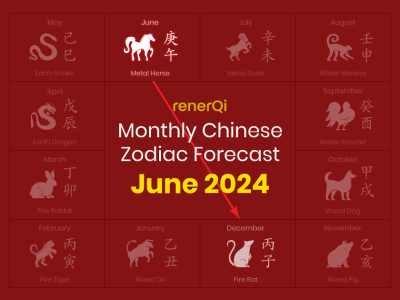 Chinese Zodiac Forecast June 2024