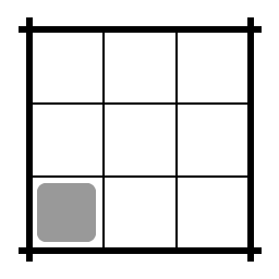 Luo Shu Grid