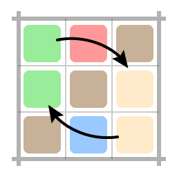 Qi Men Dun Jia Destiny