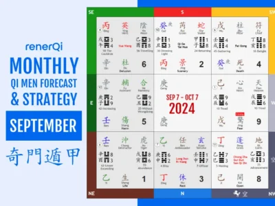 September 2024 Qi Men Dun Jia Forecast