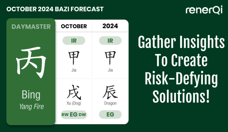 Bing Daymaster October 2024 Bazi forecast