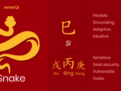 Chinese Snake Zodiac