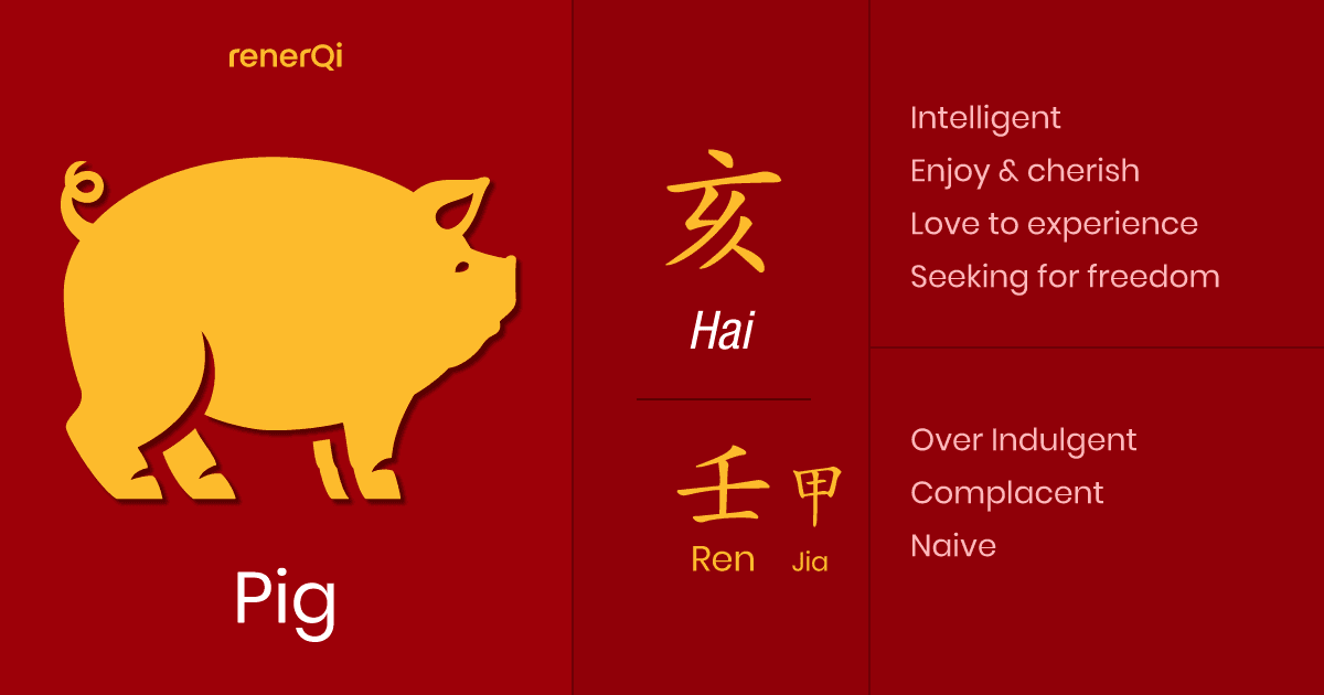 1947 Chinese Zodiac Element 60 Photos Youhoroscope 1947 Chinese Zodiac Element 60 Photos Youhoroscope
