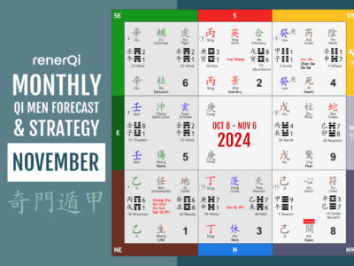 November 2024 Qi Men Dun Jia forecast
