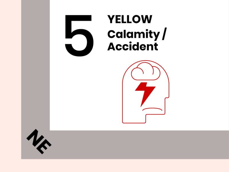 2025 Flying Star Chart Calamity 2025 Flying Star Chart Calamity