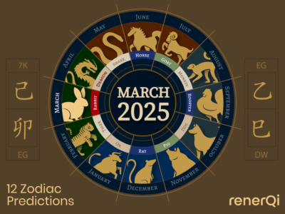 March 2025 Chinese Zodiac Prediction