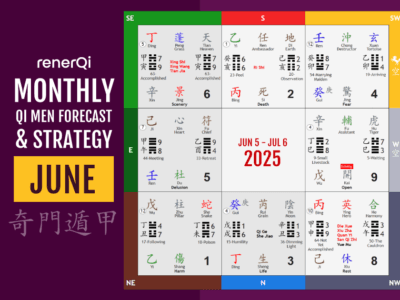 June 2025 Qi Men Dun Jia Forecast Strategy