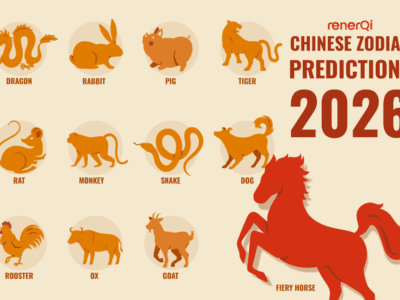 2026 Chinese zodiac Predictions 2026 Chinese zodiac Predictions