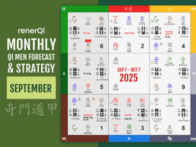 September 2025 Qi Men Dun Jia Forecast Strategy