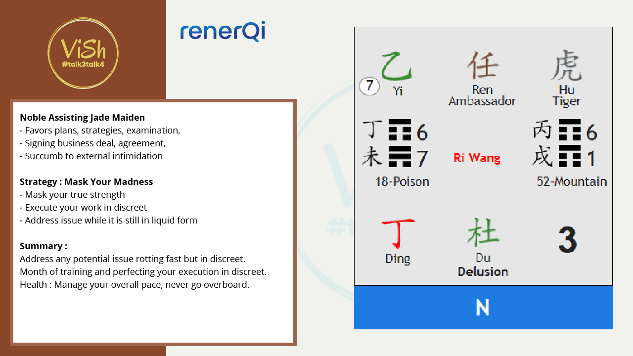 Qi Men Dun Jia Monthly Forecast North Palace Qi Men Dun Jia Monthly Forecast North Palace