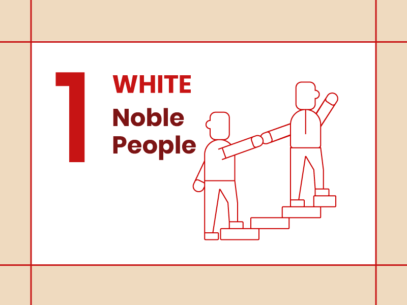 2026 Flying Star 1 in Center Palace 2026 Flying Star 1 in Center Palace