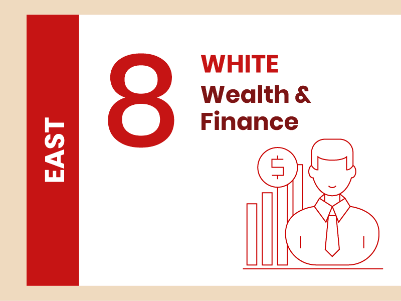 2026 Flying Star 8 in East Palace 2026 Flying Star 8 in East Palace