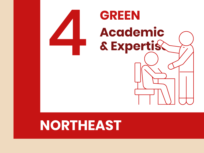 2026 Flying Star 8 in Northeast Palace 2026 Flying Star 8 in Northeast Palace