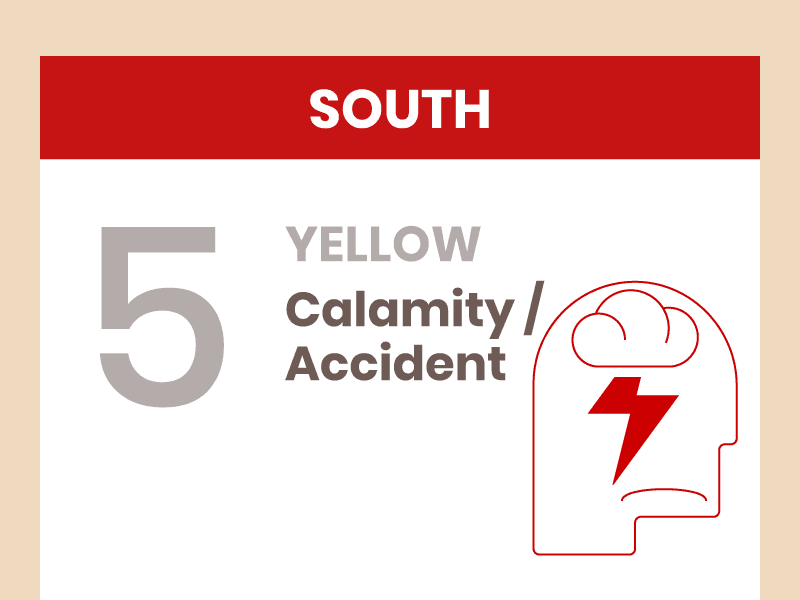 2026 Flying Star 5 in South Palace 2026 Flying Star 5 in South Palace