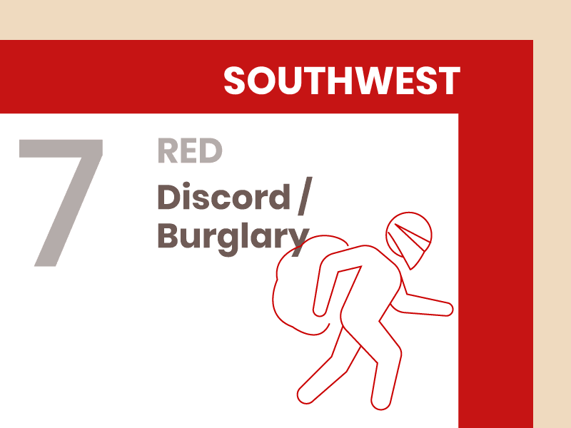 2026 Flying Star 7 in Southwest Palace 2026 Flying Star 7 in Southwest Palace