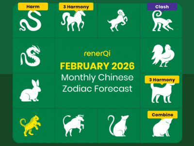 February 2026 Chinese Zodiac Prediction