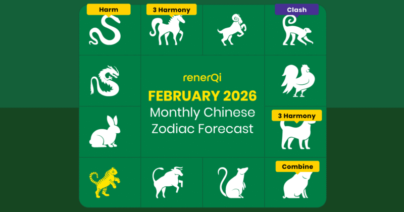 February 2026 Chinese Zodiac Prediction