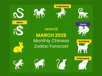 March 2026 Chinese Zodiac Prediction
