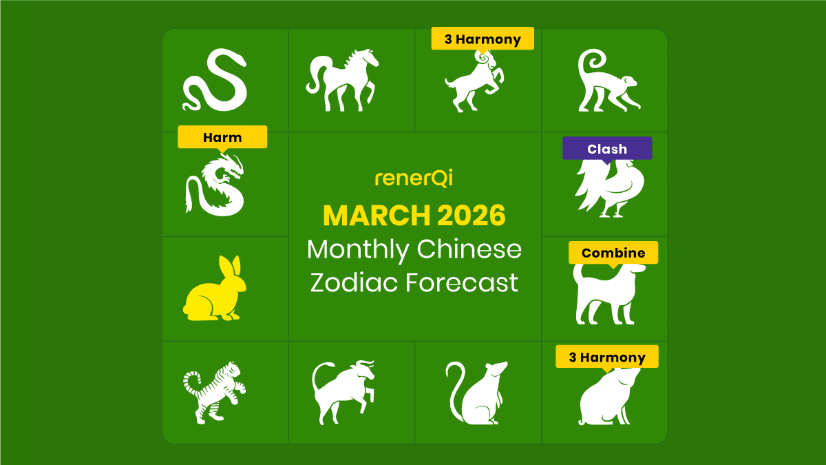 March 2026 Chinese Zodiac Prediction