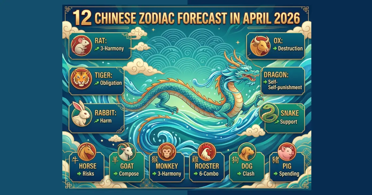 April 2026 Chinese Zodiac Prediction