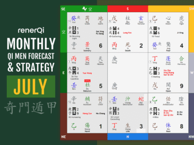 July 20262 Qi Men Dun Jia Forecast
