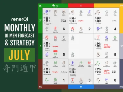 July 20262 Qi Men Dun Jia Forecast