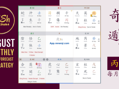 Qi Men Chart, Qi Men Dun Jia chart, August forecast,