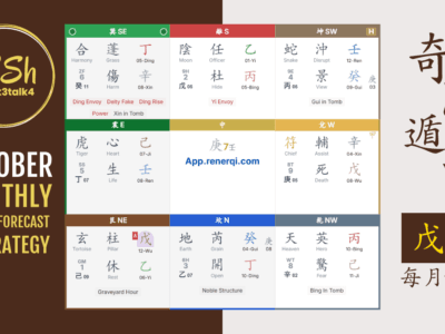 October Qi Men Dun Jia Monthly Forecast